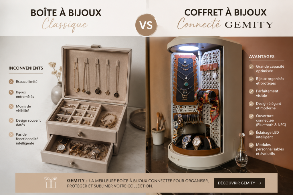 Comparaison boîte à bijoux et coffret connecté.